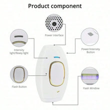 Carica l'immagine nel visualizzatore di Gallery, Hair Removal Device
